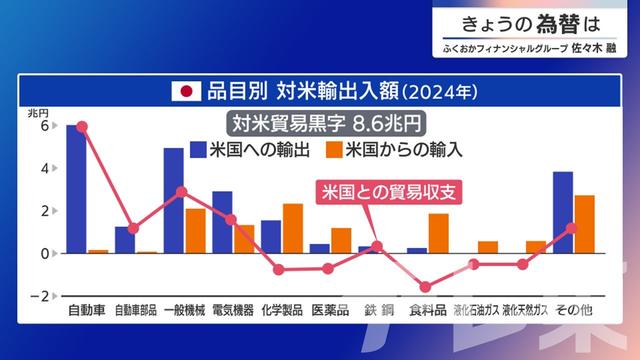 2025年04月10日 画像2