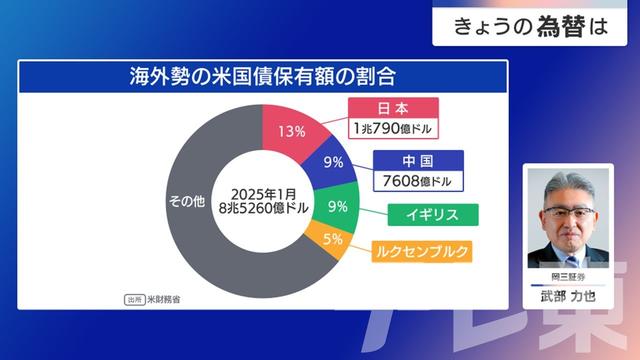 2025年04月17日 画像2