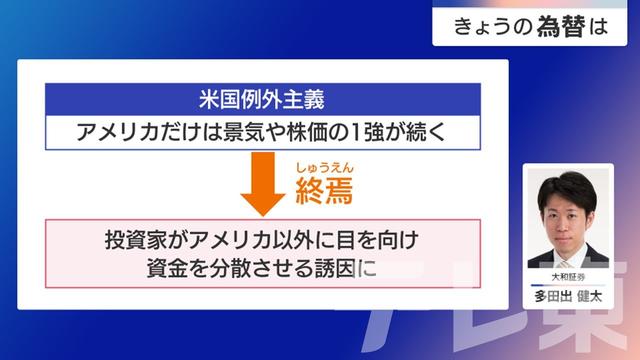 2025年04月07日 画像3