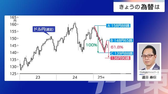 2025年05月23日 画像3