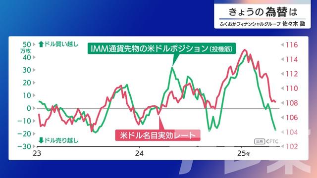 2025年05月12日 画像4