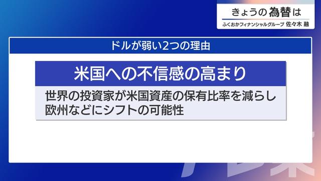 2025年05月12日 画像1