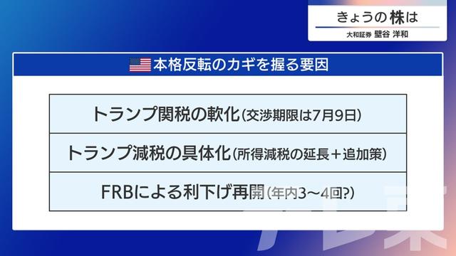 2025年05月02日 画像5