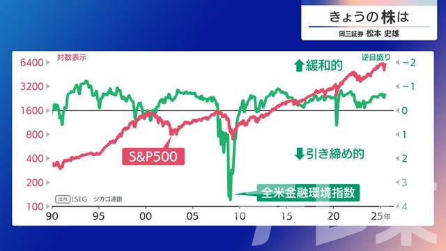 2025年05月28日 画像5