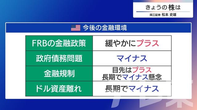 2025年05月28日 画像6