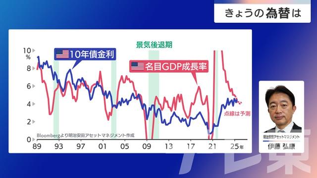 2025年05月28日 画像3