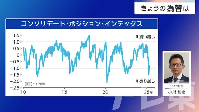 2025年05月15日 画像2
