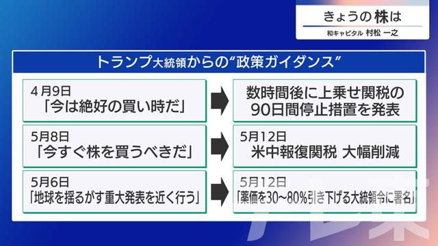 2025年05月20日 画像5