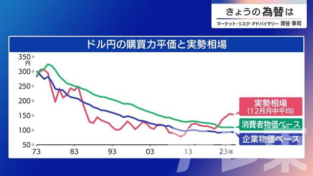 2025年05月08日 画像4