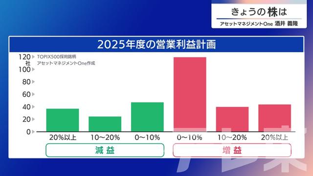 2025年05月16日 画像3