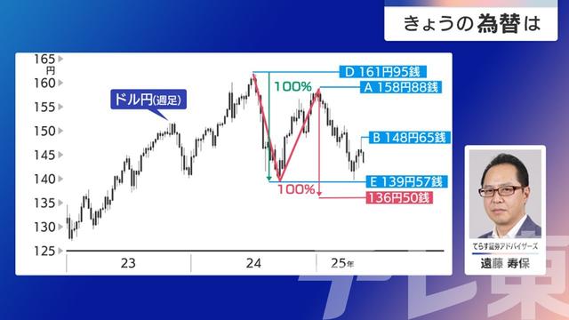 2025年05月23日 画像4