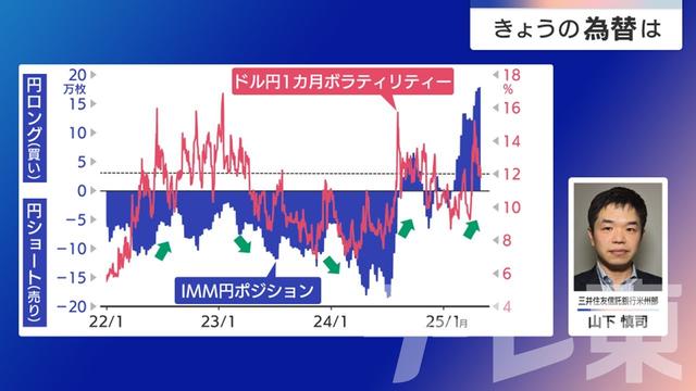 2025年05月09日 画像3