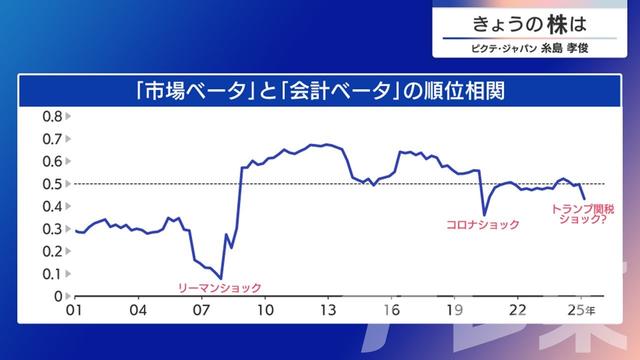 2025年05月26日 画像4