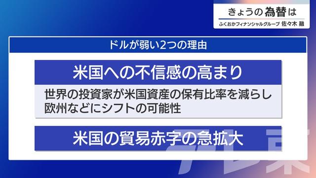2025年05月12日 画像2