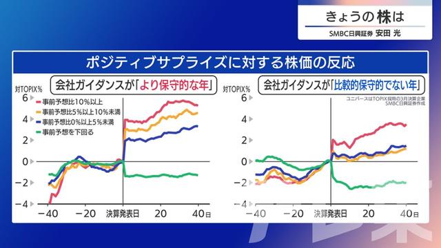 2025年05月09日 画像5