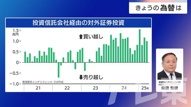 2025年05月20日 画像2