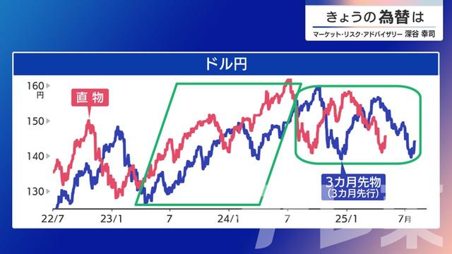 2025年05月08日 画像2