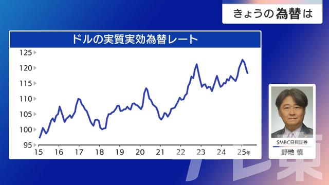 2025年05月26日 画像1