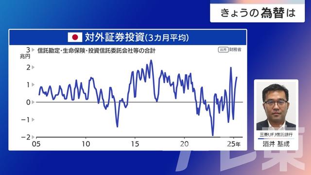 2025年05月29日 画像2