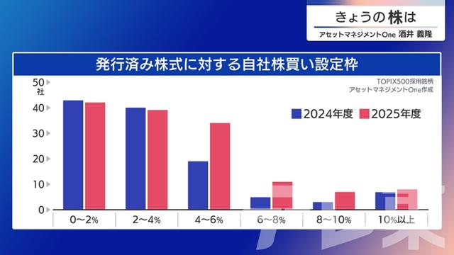 2025年05月16日 画像5