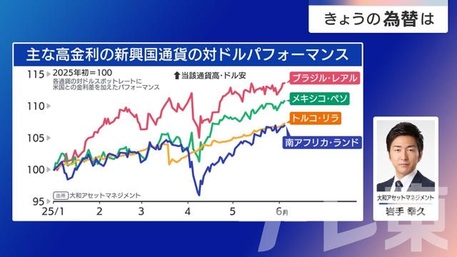2025年06月06日 画像2