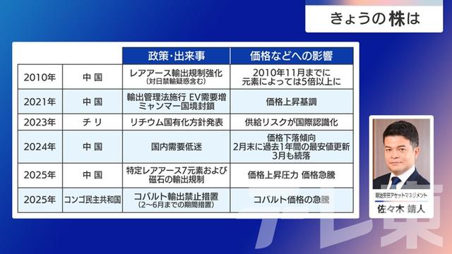 2025年06月26日 画像4