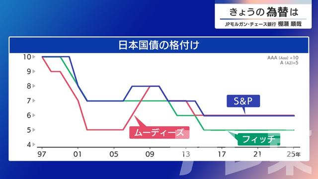 2025年06月02日 画像3