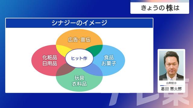 2025年06月16日 画像4