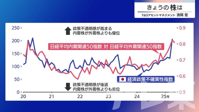 2025年06月03日 画像4