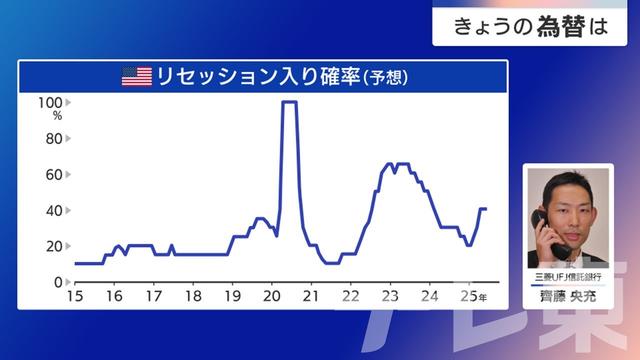 2025年06月11日 画像1