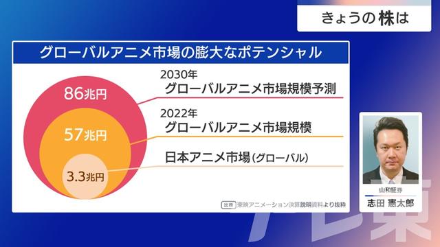 2025年06月16日 画像7