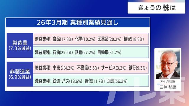 2025年06月04日 画像8