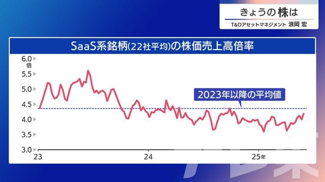2025年06月03日 画像6