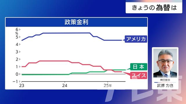 2025年06月19日 画像3
