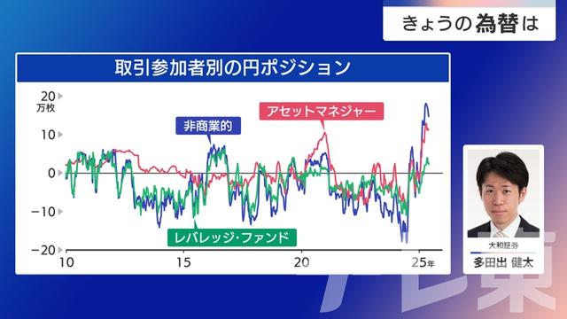 2025年06月17日 画像2