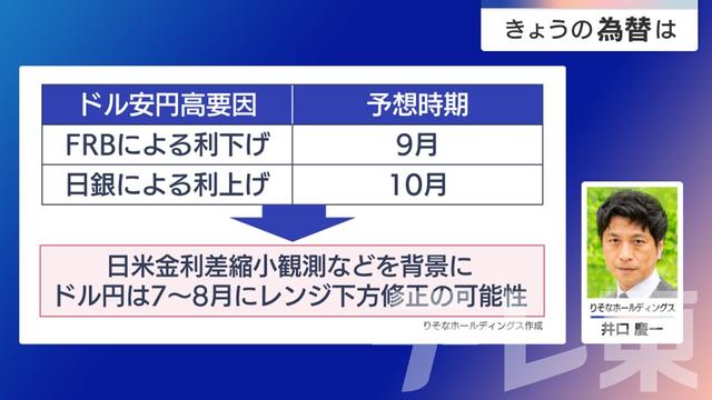 2025年06月20日 画像4
