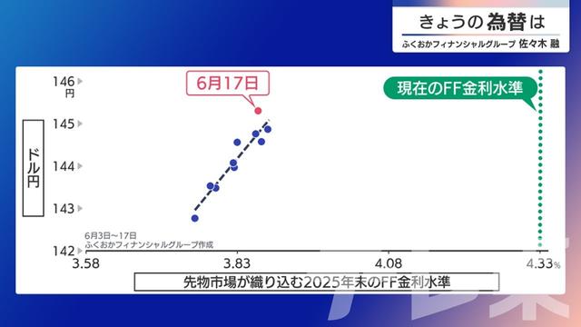 2025年06月18日 画像2