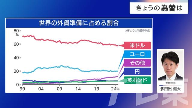 2025年06月17日 画像4