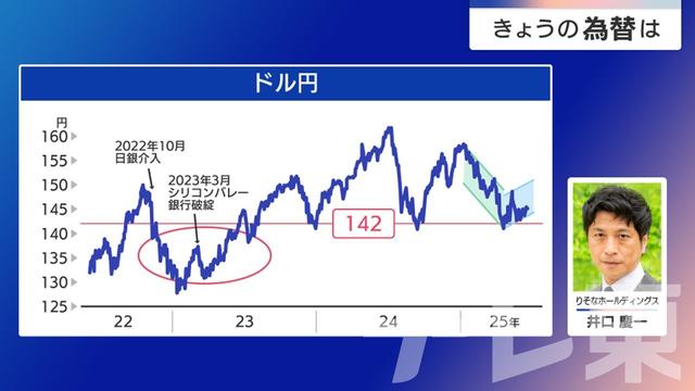 2025年06月20日 画像2