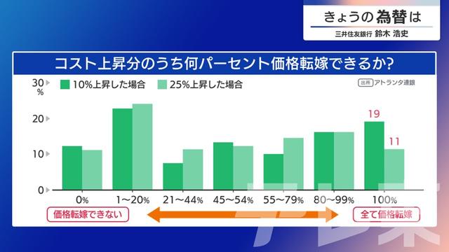 2025年06月10日 画像3