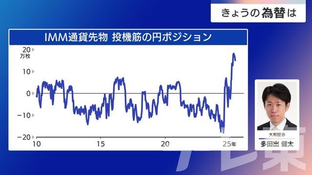 2025年06月17日 画像1