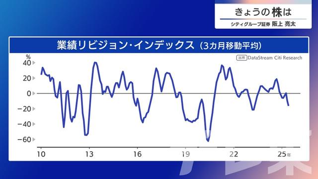 2025年06月19日 画像8