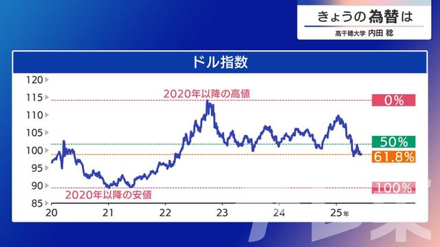 2025年06月12日 画像1