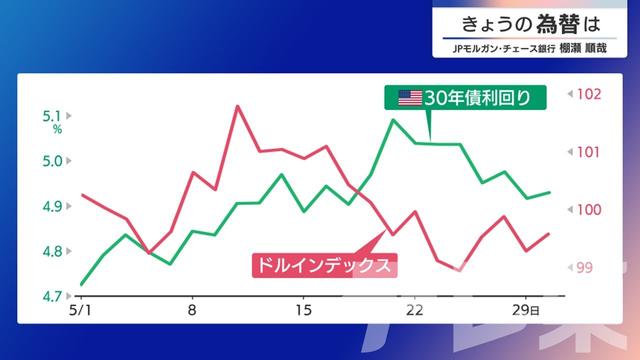2025年06月02日 画像2