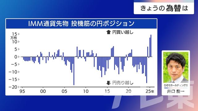 2025年06月20日 画像3