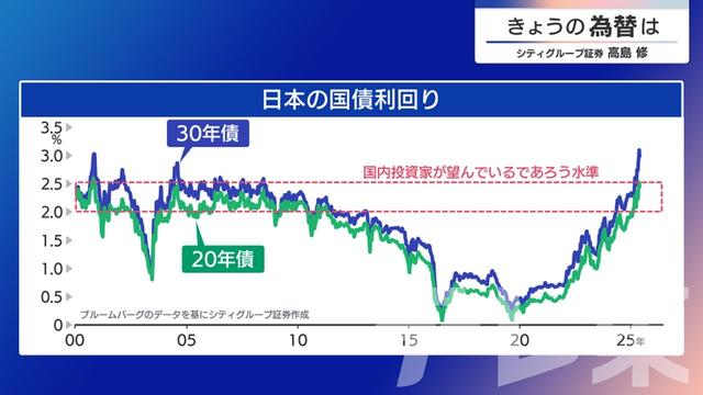 2025年06月04日 画像2