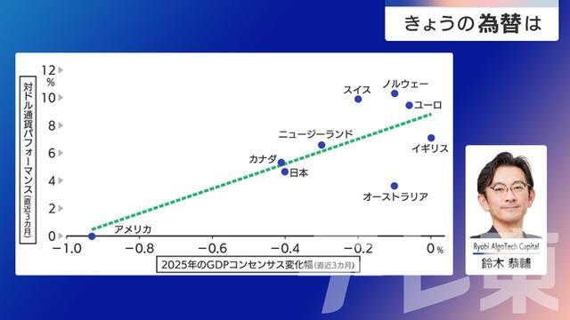 2025年06月03日 画像1