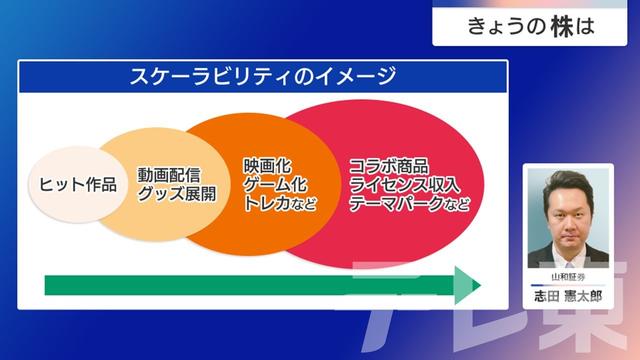 2025年06月16日 画像2