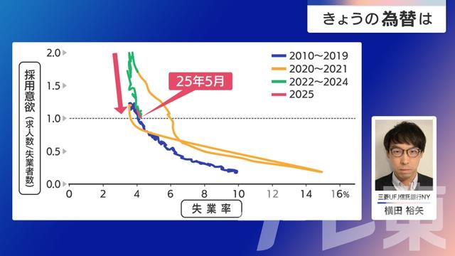 2025年06月13日 画像2