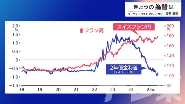 2025年06月26日 画像1